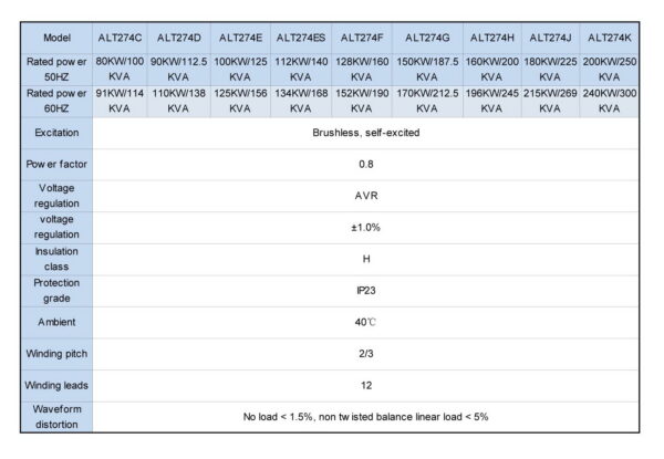 ALT274-Series - Hình ảnh 2