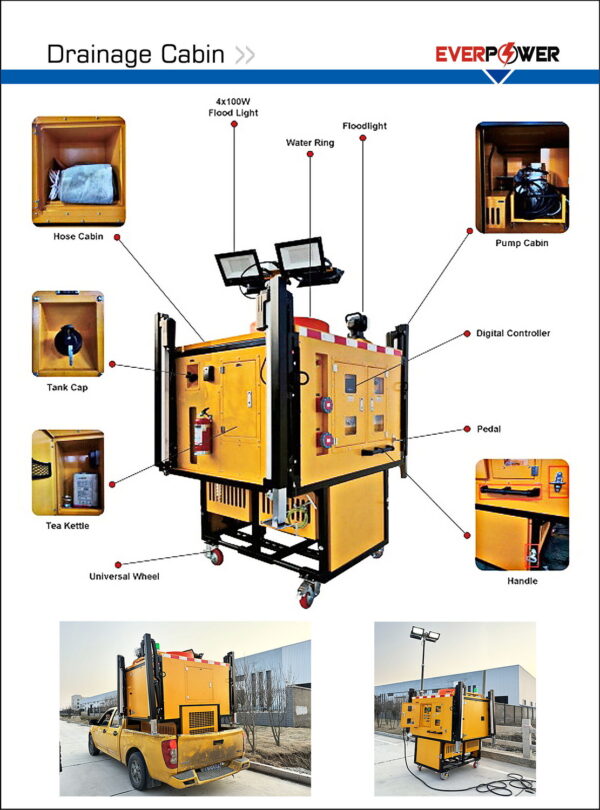 Diesel Water Pump - Hình ảnh 6