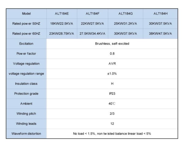 ALT184-Series - Hình ảnh 2